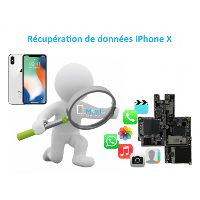 Récupération de données iPhone X