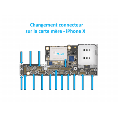 Changement / Réparation connecteur sur carte mère iPhone X